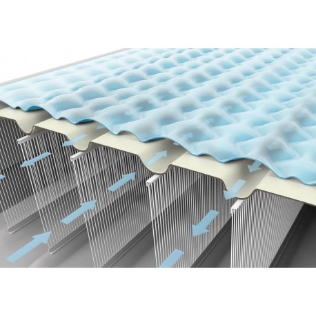 Schemat pracy powietrza w materacu