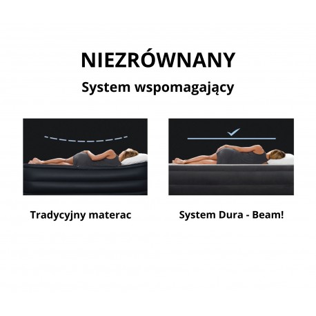 Materiał wykonania materaca Intex 64428